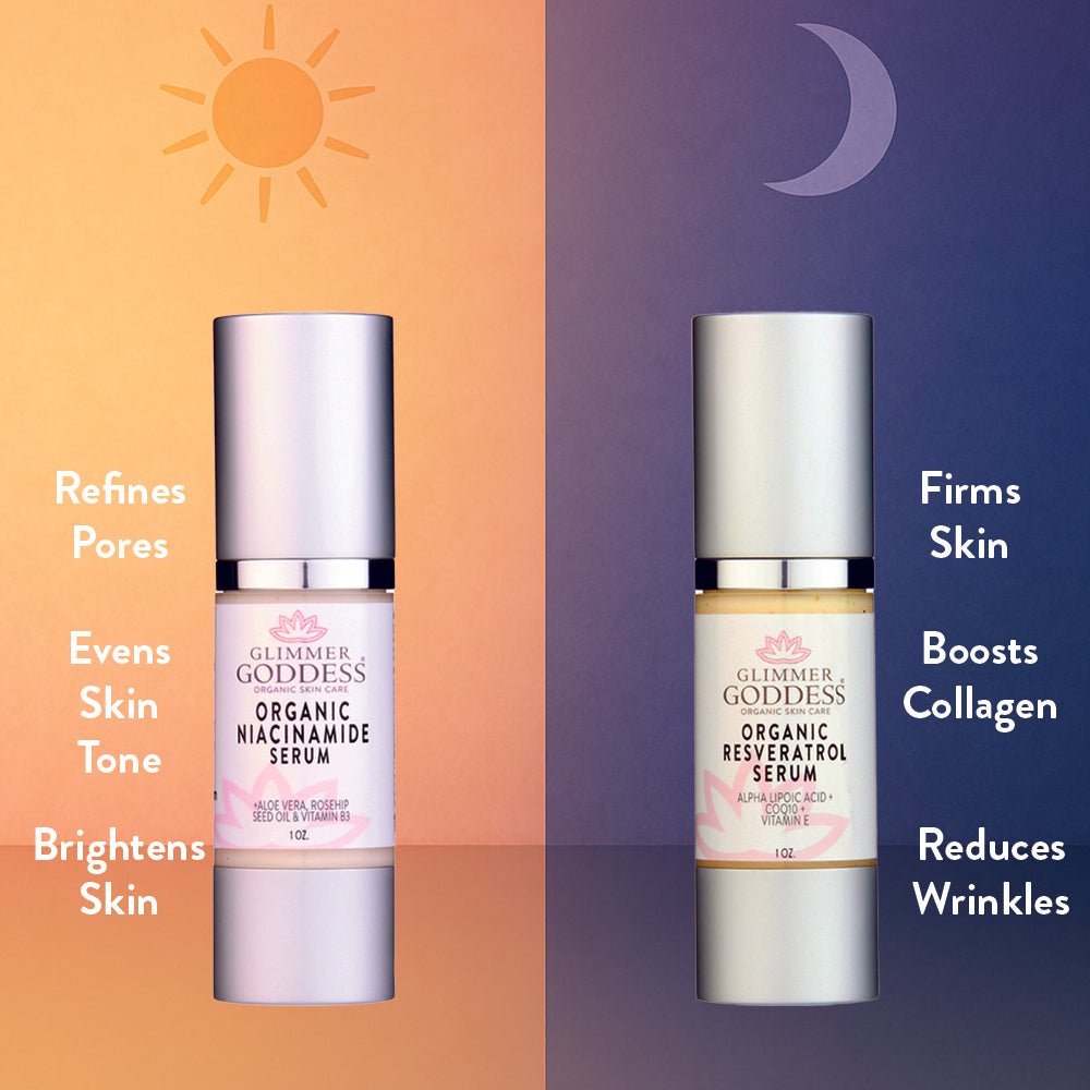 Organic Niacinamide + Resveratrol Serum Duo – Anti-Aging Face Serum Set for Pores, Wrinkles & Brightening